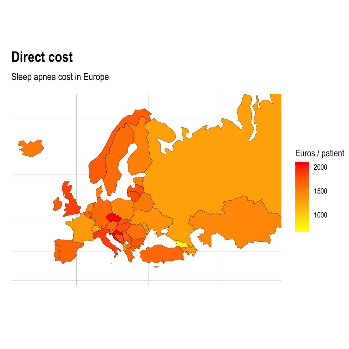 Estimated sleep apnea direct cost per patient in Europe.